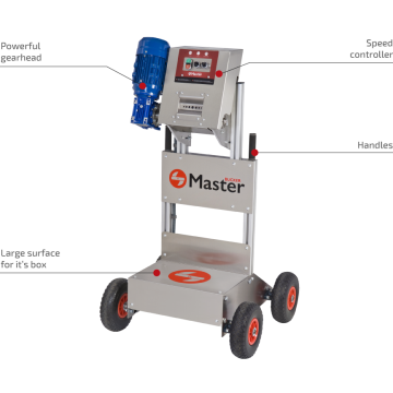 Master Bucker MB Bucker 500