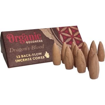 Back Flow Räucher-Kegel