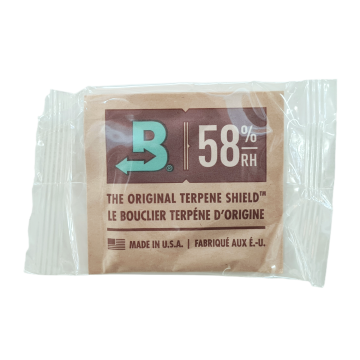 2-Way Humidity Control