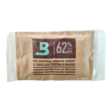 2-Way Humidity Control