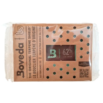 2-Way Humidity Control