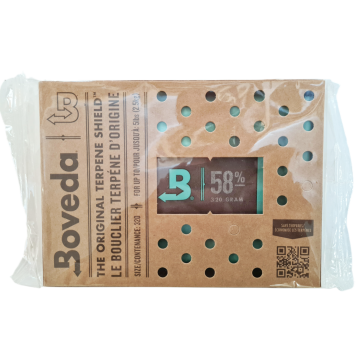 2-Way Humidity Control