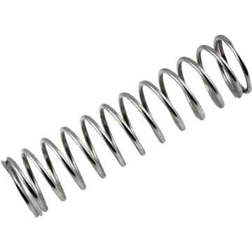 Ersatzfeder Gartenschere Procut